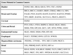 Figure imgf000229_0001