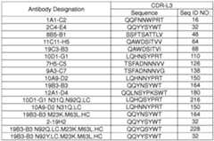 Figure imgf000164_0001