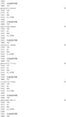 Figure IDA0002976854360001351