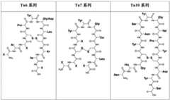 Figure BDA0003475052010000051