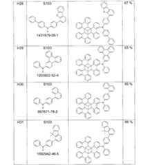 Figure 0007309809000072