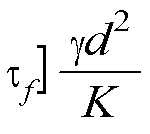 Figure 112003023795564-pat00003