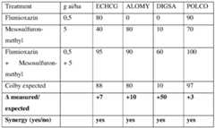 Figure imgf000032_0003