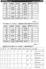 Figure A20058004482200391