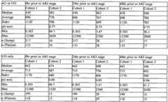 Figure imgf000152_0002