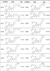 Figure A0282827201361