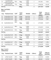 Figure imgf000070_0002