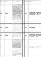 Figure imgf000022_0001