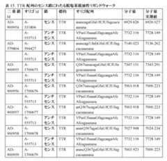 Figure 2023500681000145