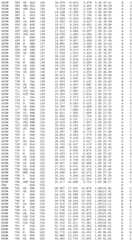 Figure BDA0002785795260003331