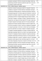 Figure imgf000087_0001