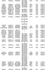 Figure 112018088977530-pat00114