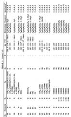 Figure imgf000029_0001