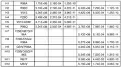 Figure imgf000090_0001