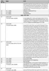 Figure BDA0003324235030001341