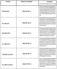 Figure imgf000094_0001