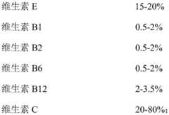 Figure BDA0001392404330000113