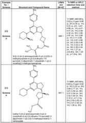 Figure imgf000220_0001
