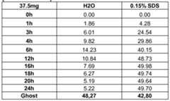 Figure imgf000089_0002