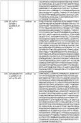 Figure imgf000304_0001