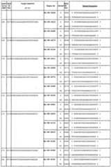 Figure imgf000124_0001