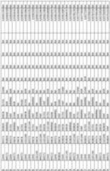 Figure imgf000113_0001