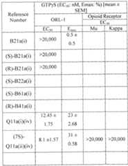 Figure imgf000243_0002