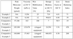 Figure imgf000043_0001