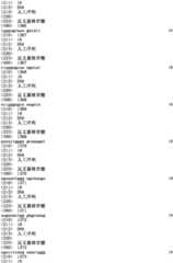 Figure IPA0000293710130002321