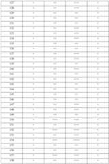 Figure imgf000335_0001