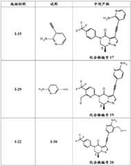 Figure BDA0001219094740000391