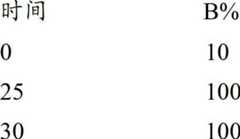 Figure BDA00002386290706012