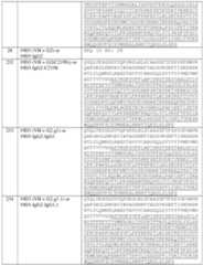 Figure imgf000105_0001