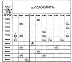 Figure GPA00001066658800521