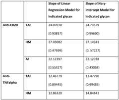 Figure imgf000086_0002