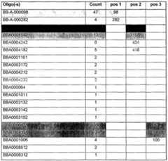 Figure imgf000086_0001