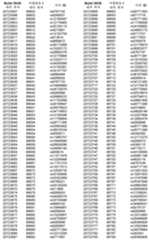 Figure 112009039015573-PCT00029