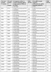 Figure imgf000063_0001