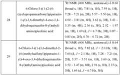 Figure imgf000121_0002