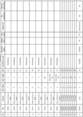 Figure imgf000341_0001