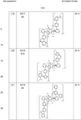 Figure imgf000143_0001