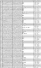 Figure 112011031303859-pct00125