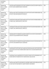 Figure imgf000189_0001