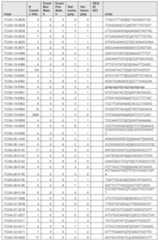 Figure imgf000824_0001