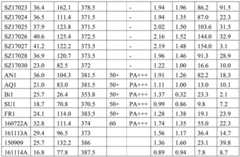 Figure BDA0001648033180000131