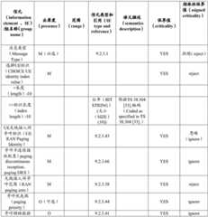 Figure BDA0001761638580000131