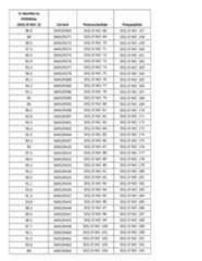 Figure imgf000135_0001