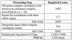 Figure imgf000044_0002