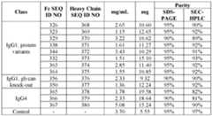 Figure imgf000277_0001