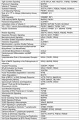 Figure imgf000126_0001